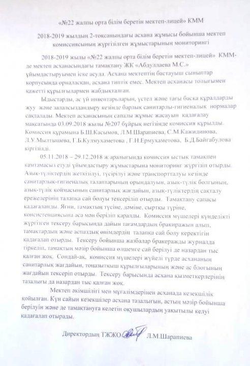 2018-2019 жылдың 2-тоқсандағы асхана жұмысы бойынша мектеп комиссиясының жүргізілген жұмыстарының мониторингі