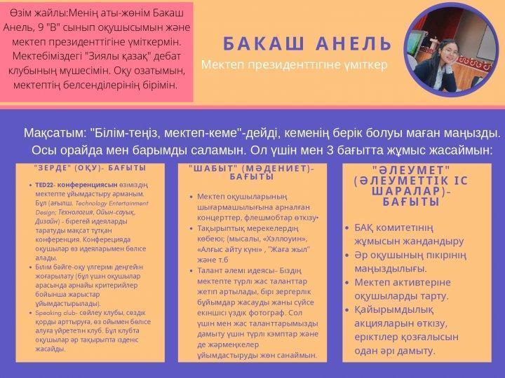 Мектеп Президенттігіне №3 үміткер-9 "В" сынып оқушысы Бакаш Анельдің сайлауалды бағдарламасымен танысып, 22 қыркүйек күні болатын сайлауда дауыс беруге шақырамыз!