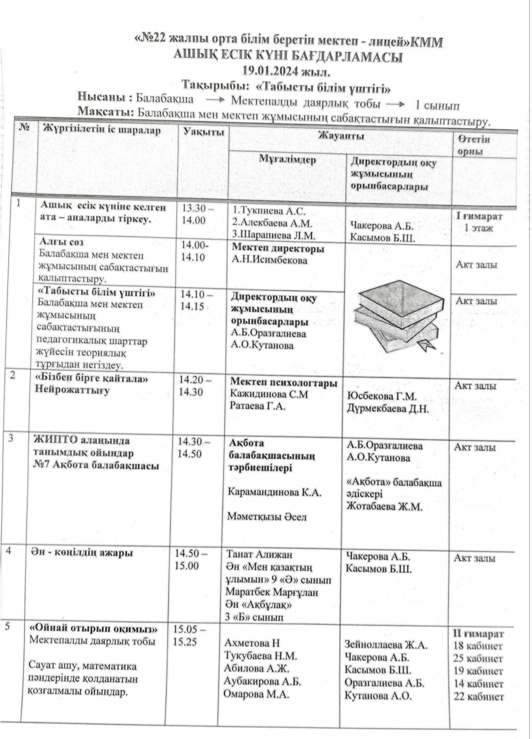 Табысты білім үштігі