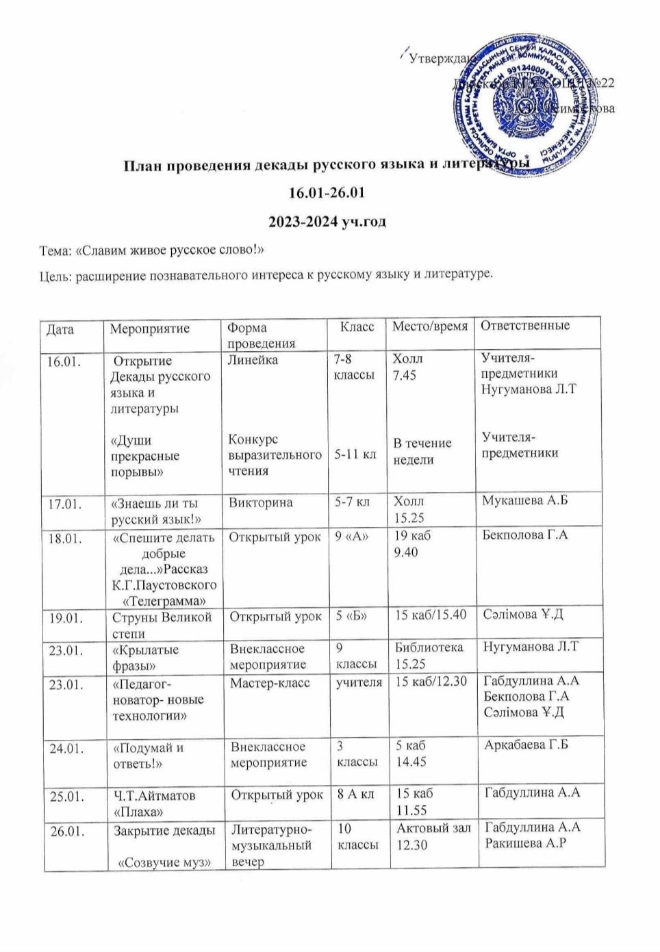 Орыс тілі мен әдебиеті бірлестігінің онкүндігінің жоспары