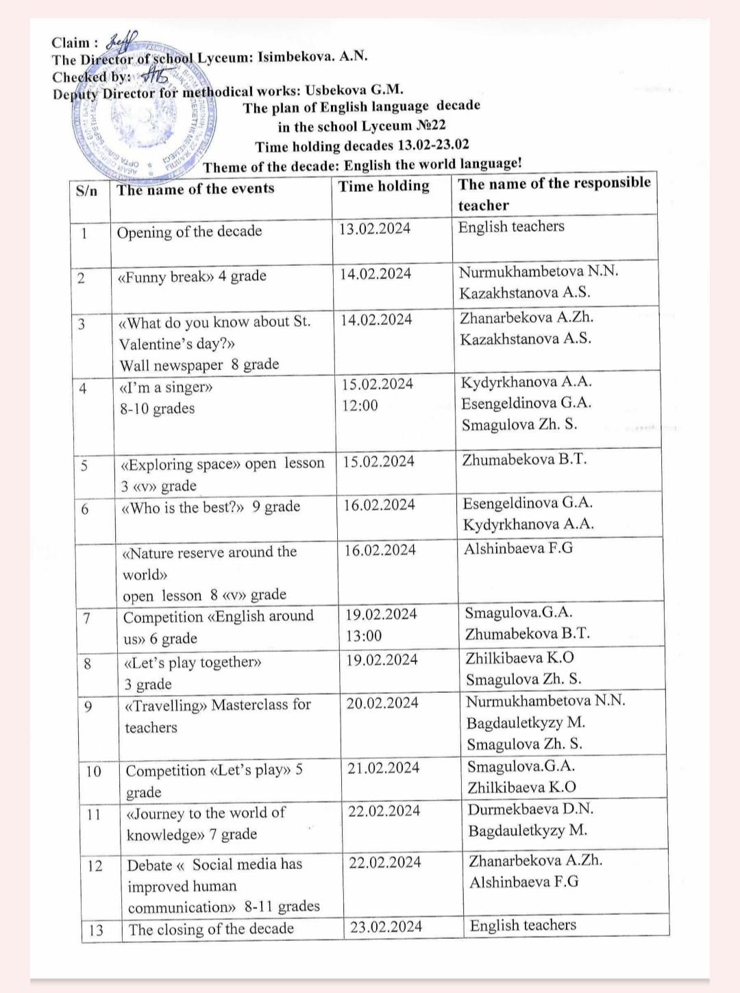 Ағылшын тілі  бірлестігінің онкүндігінің жоспары