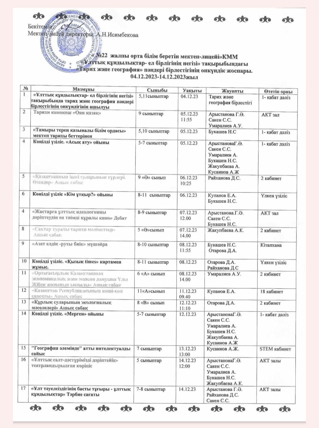 Тарих бірлестігінің онкүндігінің жоспары